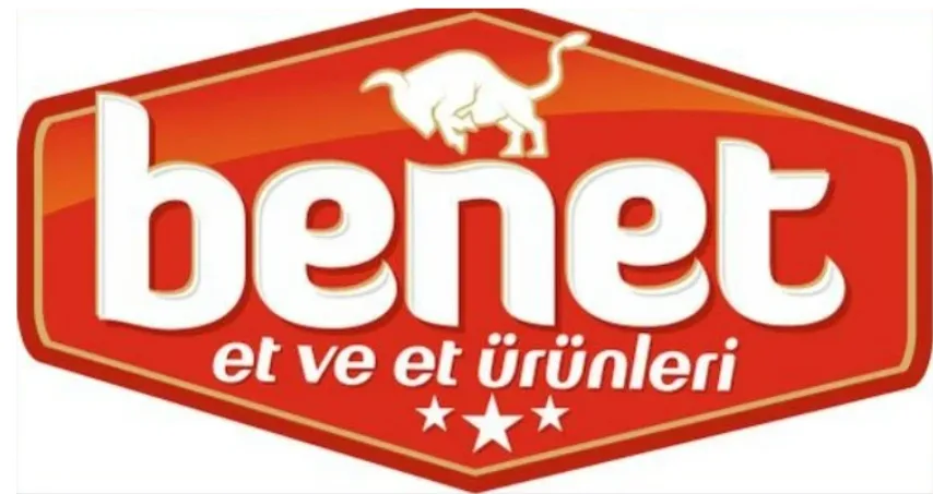 Benet Sucuk Fabrikası